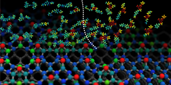 A machine-learning algorithm can predict inexpensively the complex structure of silicon structures, and identify active (left) and inactive (right) drugs for a given target protein, using a small number of reference calculations or experiments. A machine-learning algorithm can predict inexpensively the complex structure of silicon structures, and identify active (left) and inactive (right) drugs for a given target protein, using a small number of reference calculations or experiments.