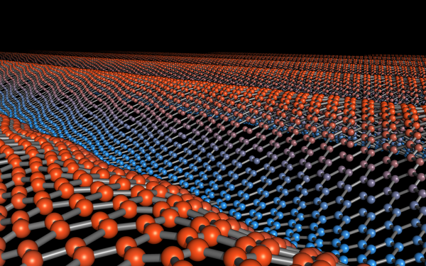 Figure from Andrea Cepellotti's thesis "Thermal Transport in Low Dimensions"