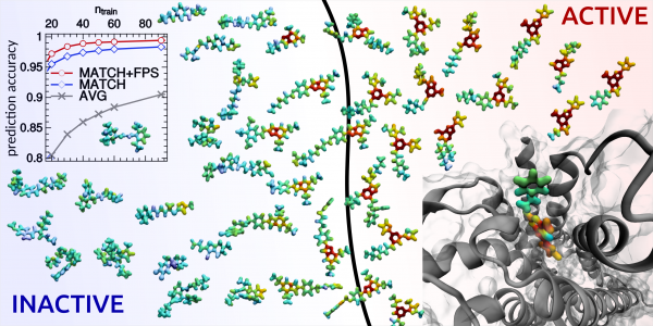 Figure representing a series of drug molecules